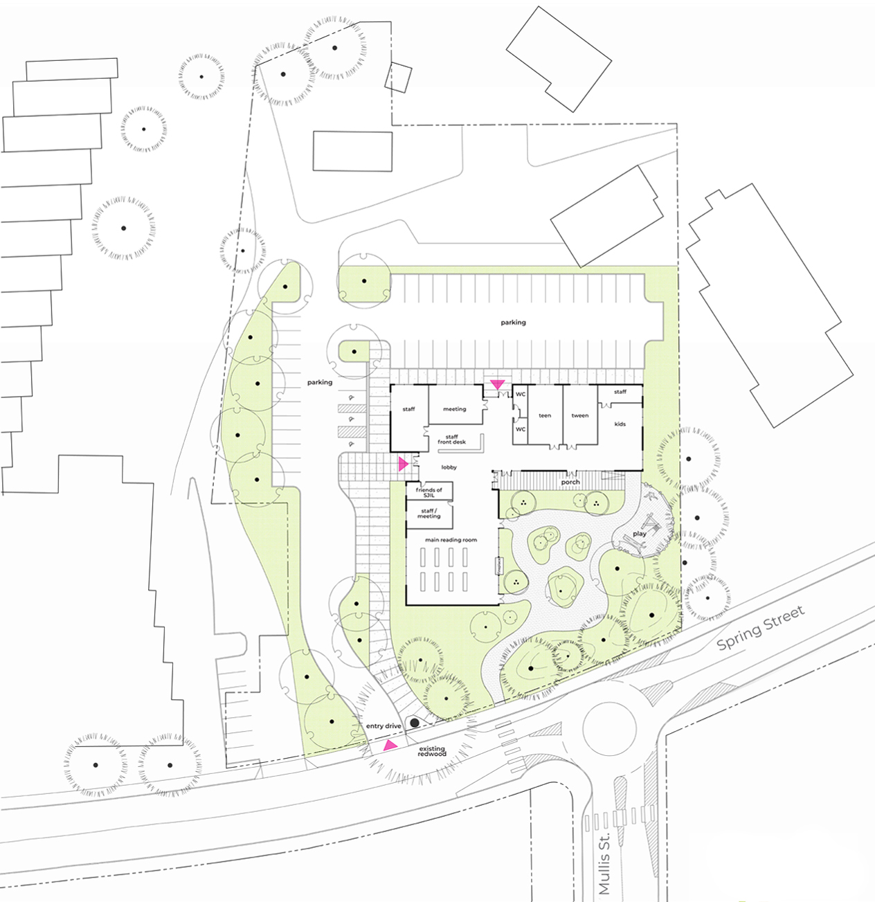 San Juan Island Library- Feasibility